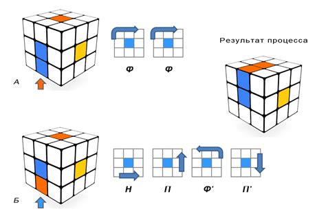 Алгоритмы для сборки правильного креста на кубике Рубика 3х3