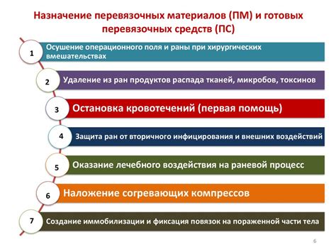 Анализ качества материалов