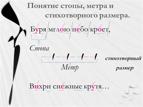 Анапест и хорей: тонкости метра в стихосложении
