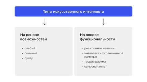 Больше возможностей и функциональности: