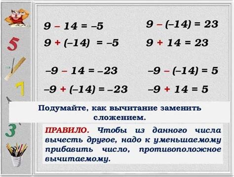 Важность знания uid для работы с камерой