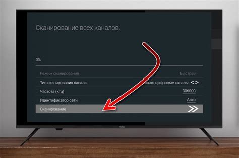 Важность настройки названия передач на телевизоре Haier