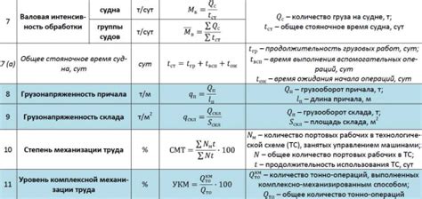 Важность определения диаметра амбушюр