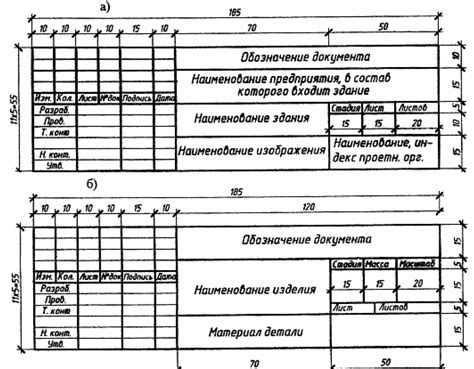 Важность чертежа в Excel