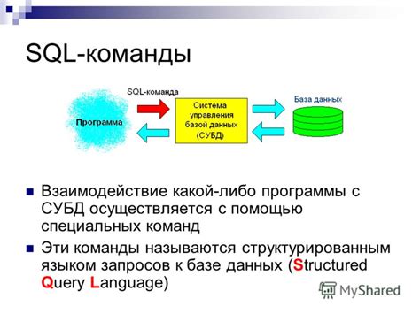 Вариант 3: С помощью специальных команд
