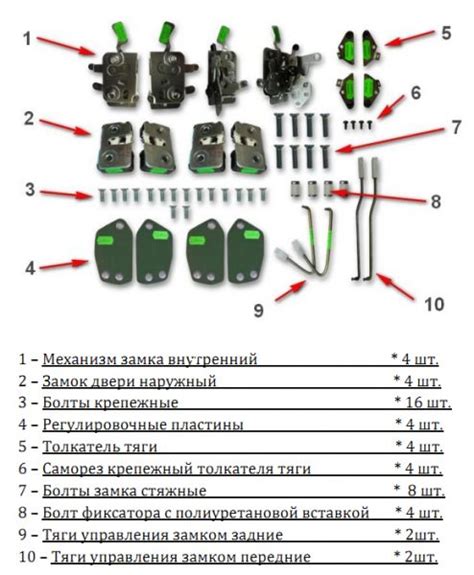 Виды замков на ВАЗ 2107