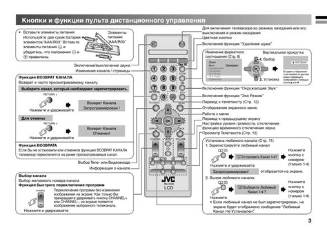 Включение пульта и телевизора