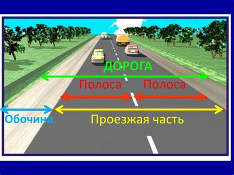 Влияние количества проезжих частей на пропускную способность дороги