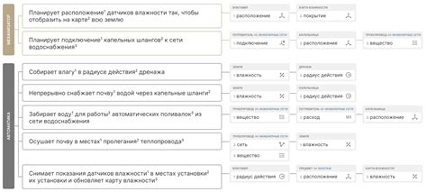 Влияние умений на механику стрельбы