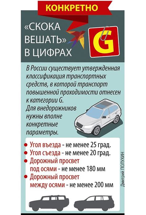 Влияние чувствительности на безопасность автомобиля
