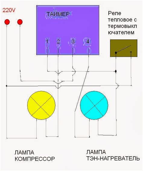 Внутреннее устройство и механизм работы таймера оттайки