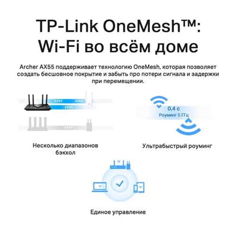 Возможности подключения и использования