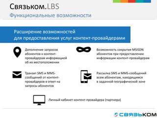 Возможности LBS на iPhone