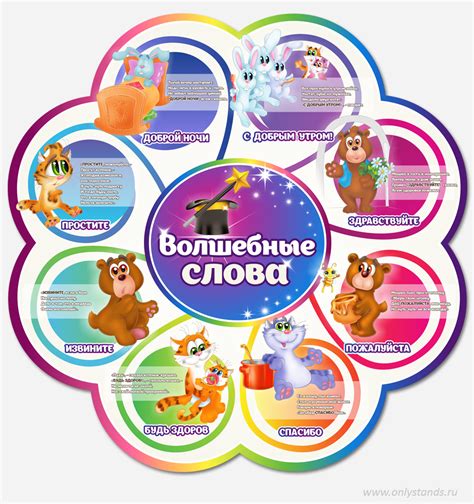 Волшебные слова вызова Соника Эксе