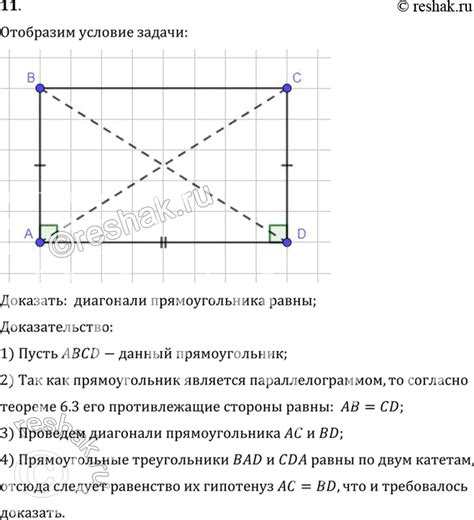 Восемь способов создать маленький прямоугольник