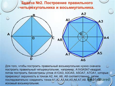 Восьмиугольник без циркуля: руководство для начинающих