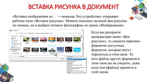 Вставка карт и изображений