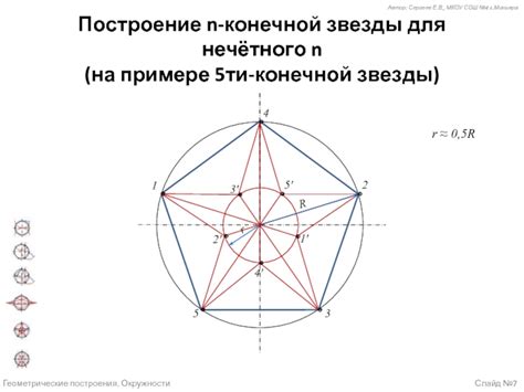 Выбор окружности для построения звезды