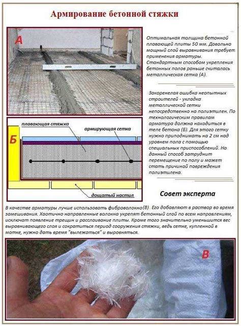 Выбор основного материала для стяжки