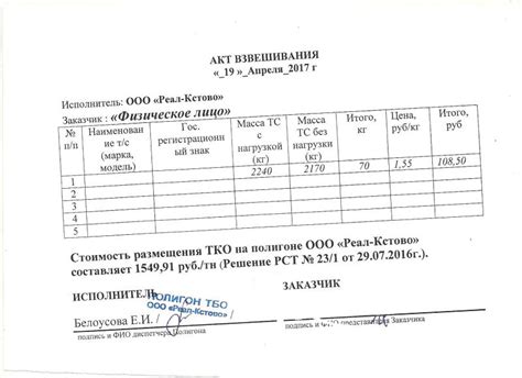 Выбор подложения для взвешивания