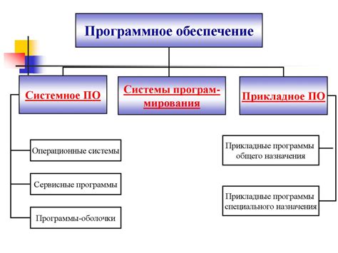 Выбор программного обеспечения для работы с телефоном как веб-камерой