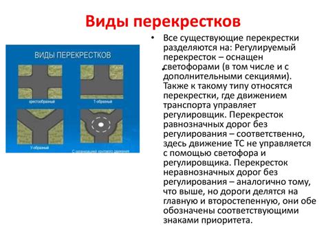 Выбор скорости