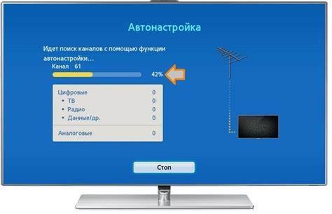 Выбор телевизионных каналов