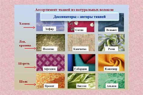Выбор ткани и аксессуаров
