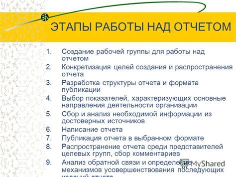 Выбор формата и структуры памятки