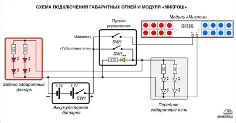 Выключение габаритных огней