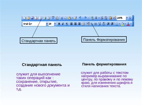 Выполнение форматирования