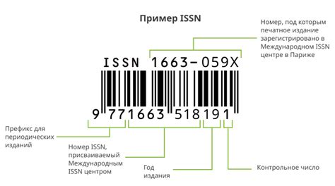 Где найти ISBN на обложке книги