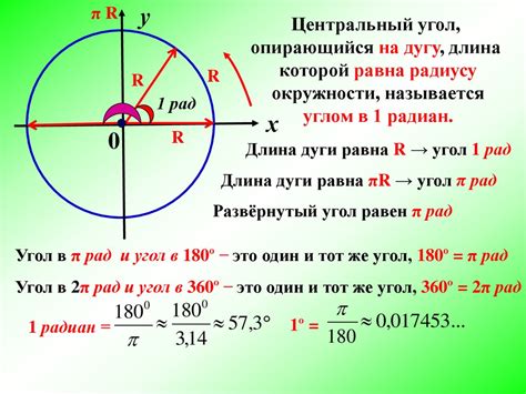 Градусная мера угла