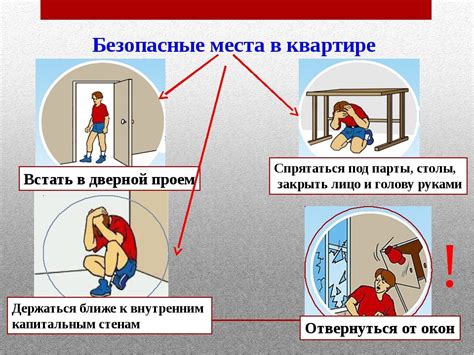 Действия