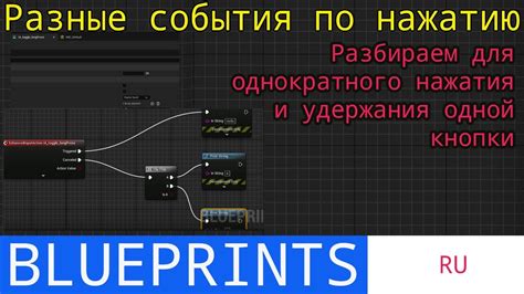 Действия при нажатии команды