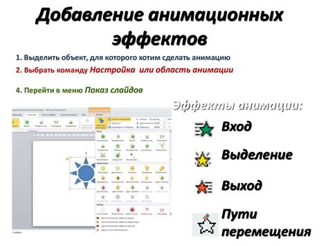 Добавление звуковых эффектов и анимаций