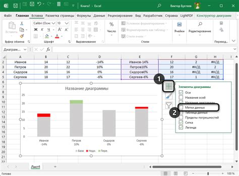 Добавление текстовых меток в Excel