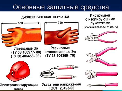 Дополнительные средства защиты