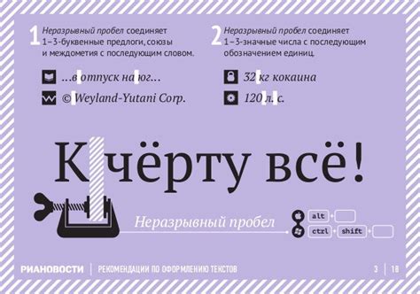 Дополнительные требования и рекомендации по оформлению ISBN