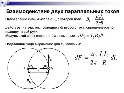 Закон взаимодействия магнитного поля и тока