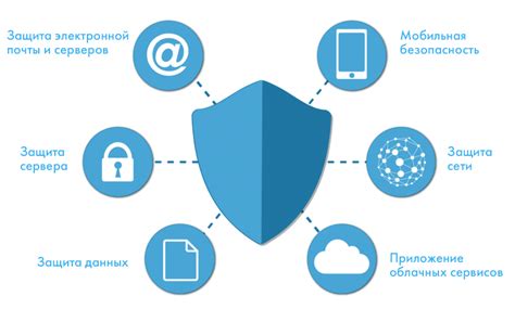 Защита данных и сети в офисе без интернета