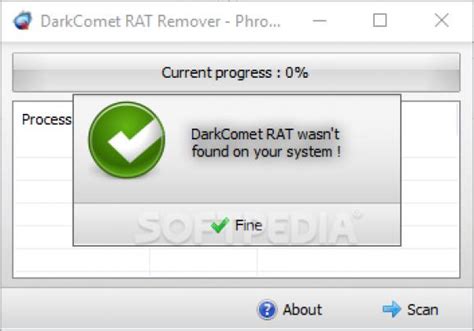 Защита системы от DarkComet RAT