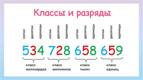 Значение второй цифры