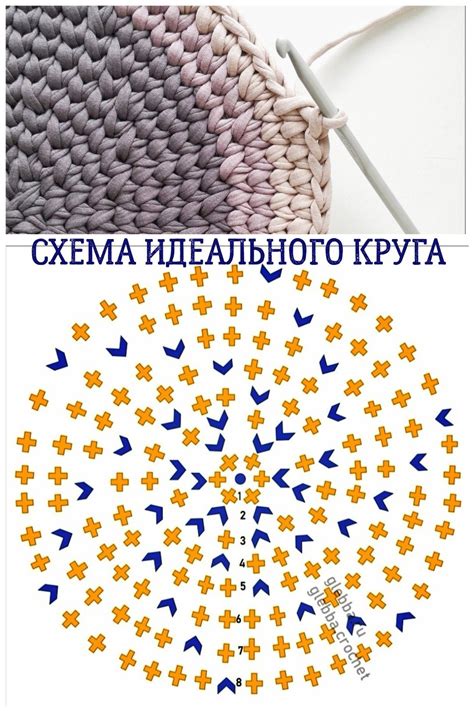 Идеальный круг крючком: схема и описание
