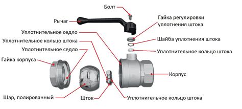 Извлечение сменного элемента