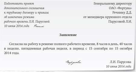 Изменение режима работы на табло Indesit