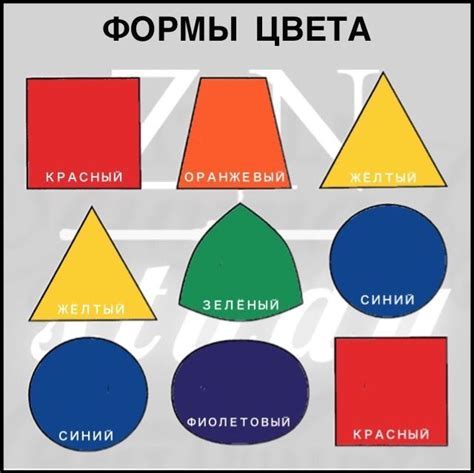 Изменение цвета и формы прицела