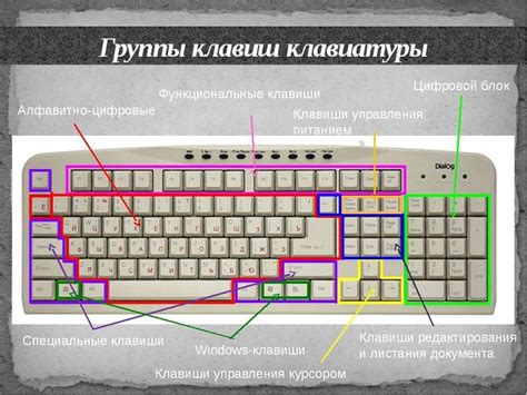 Изменение языка на клавиатуре ноутбука Леново