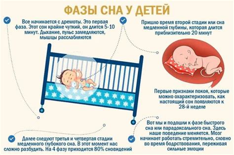 Имеет ли значение время сна у новорожденных