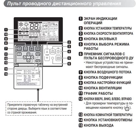 Инструкция по включению кондиционера